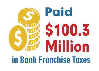 2024 Francise Tax Button