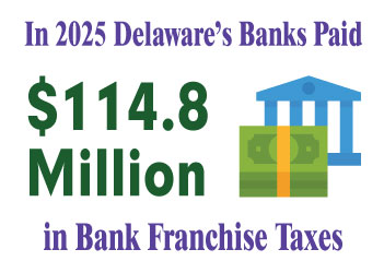 2024 Francise Tax Button